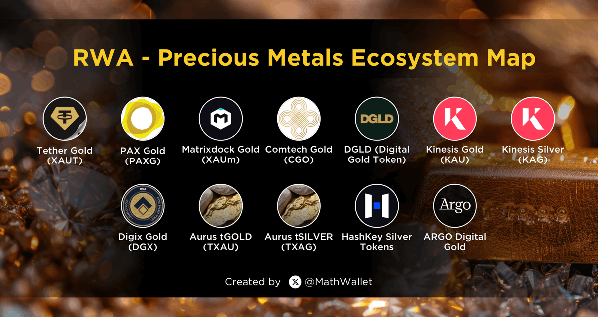 MathWallet中文 tweet media