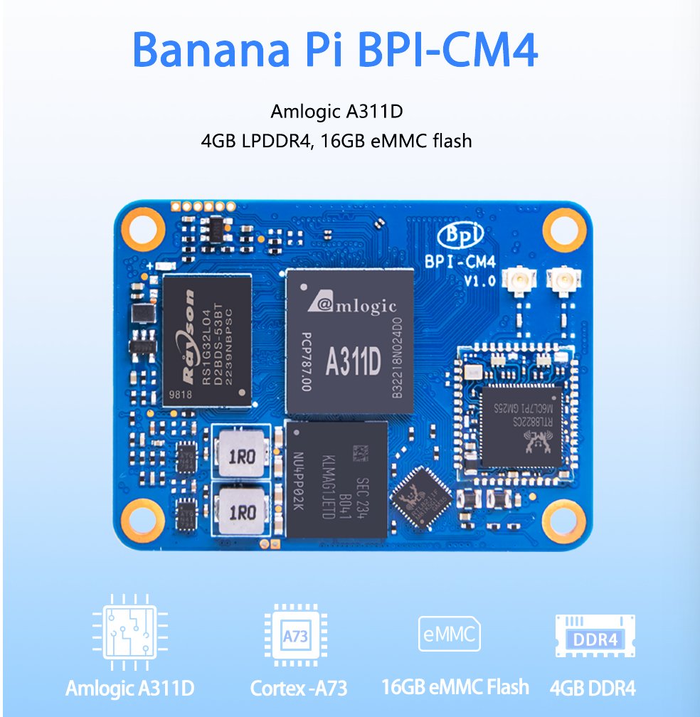 sinovoip's tweet photo. BananaPi BPI-CM4 with Amlogic A311D,NPU for AI at 5.0 TOPS, support MIPI-DSI and MIPI-CSI interface ,HDMI output,1 Gigabit port ๏ผ4G RAM and 16 GB eMMC flash.
https://t.co/eGex9xFiON
#bananapi #raspberrypi #orangepi #opensource #cm4 #AIoT #amlogic #A311D #android #linux https://t.co/ojEhDBHWsj