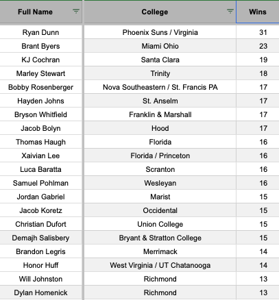Harry Morra tweet media