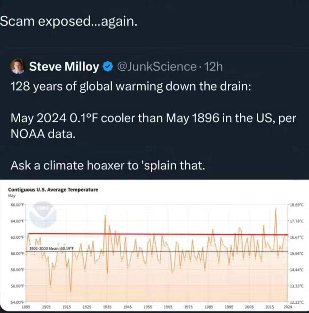 redpillbot (@redpillb0t) on Twitter photo 