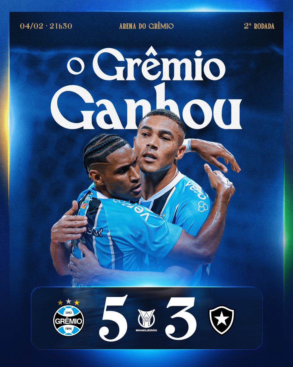 Gremio's tweet image. SOMOS GRÊMIO FOOT-BALL PORTO ALEGRENSE!!! 🇪🇪 #Grêmio 5x3 Botafogo
Embalados pelo alento incondicional da Maior do Sul, vencemos o Botafogo de virada na Arena. Carlos Vinícius anotou um hat-trick, Tetê fez o primeiro dele pelo Imortal e Edenilson completou o placar. VAMOOOOOOOS,…