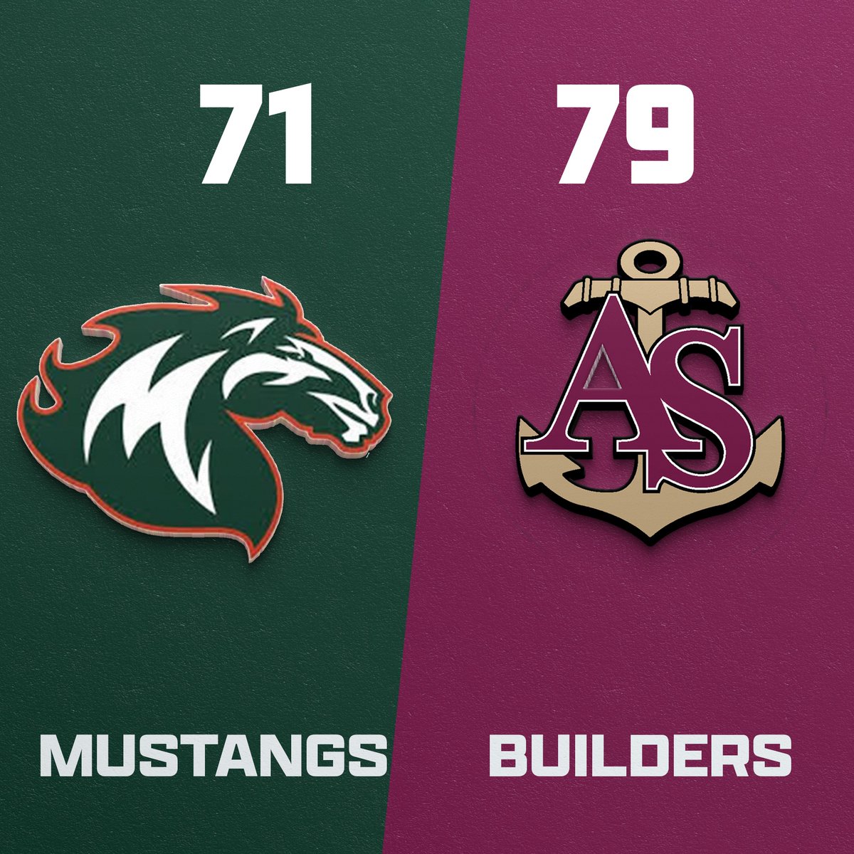 Mid Atlantic Christian University Men’s Basketball tweet media