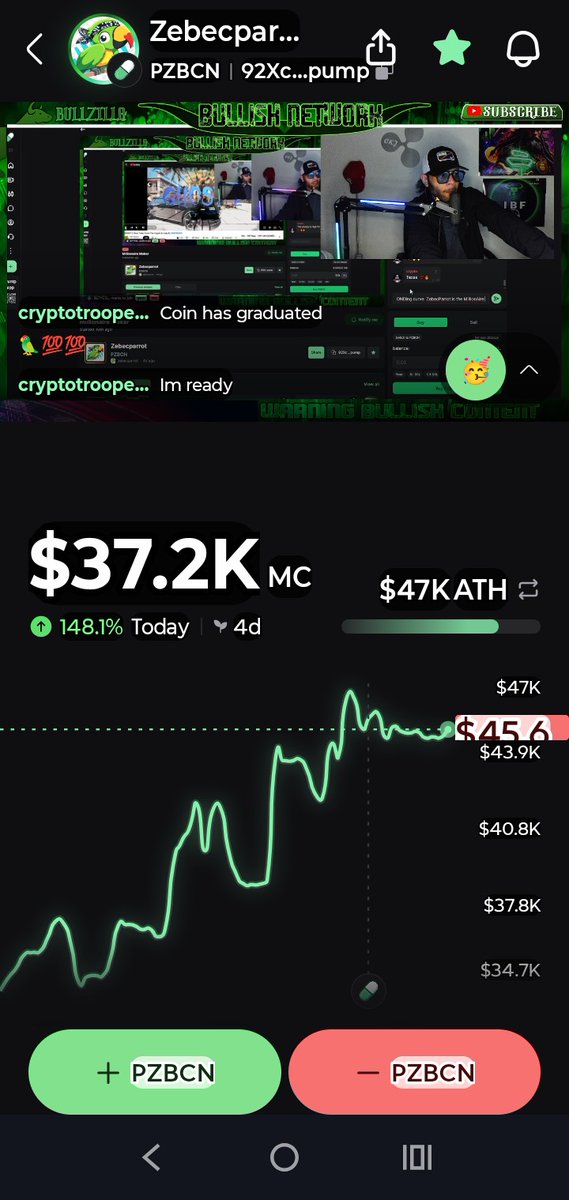 CKJCryptonews's tweet image. BOOOOOOOOM

The Bird Is flying 🦜
Next Stop top 10 on #Solana  

🦜 #ZebecParrot is the #Millionaire Maker 🦜 

BOOOOMM 

We hit bonding Curve 🪝 live 🎯 

Hit below join live