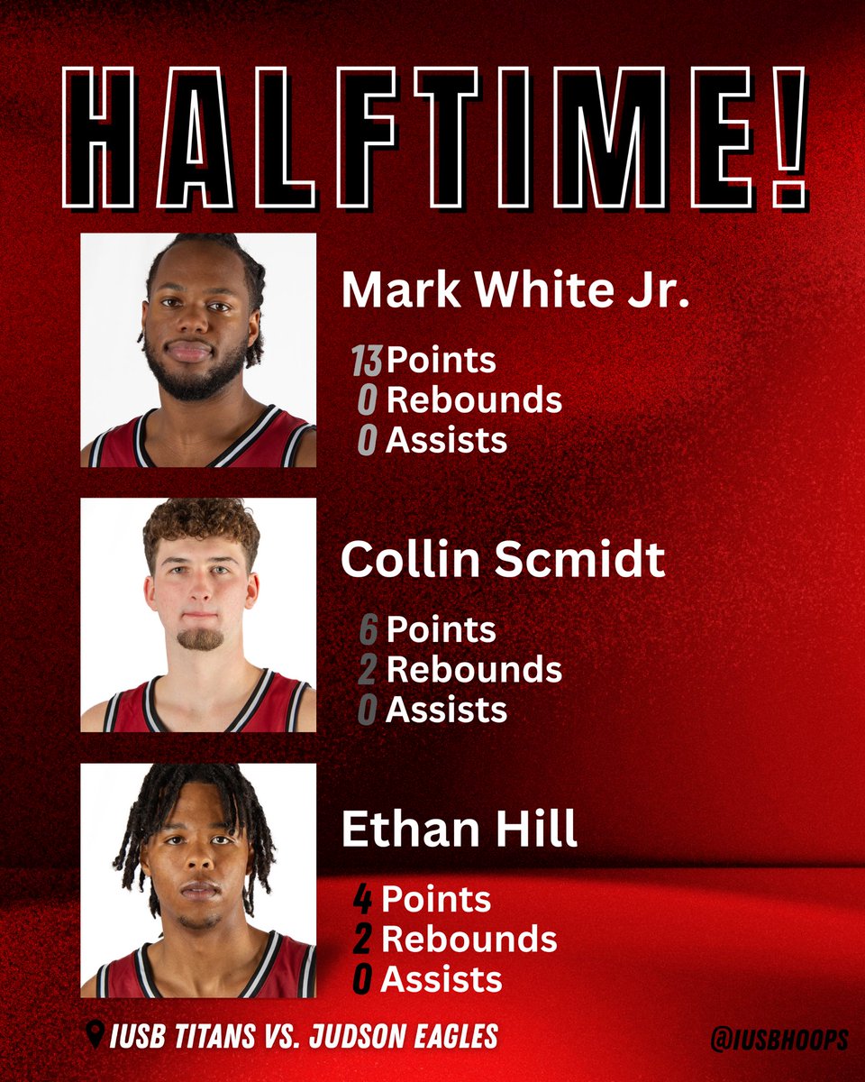 IU South Bend Men's Basketball tweet media