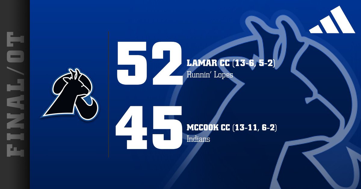 Lamar CC Women's Basketball tweet media