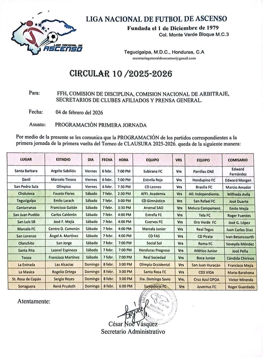 Liga De Ascenso Oficial Honduras tweet media