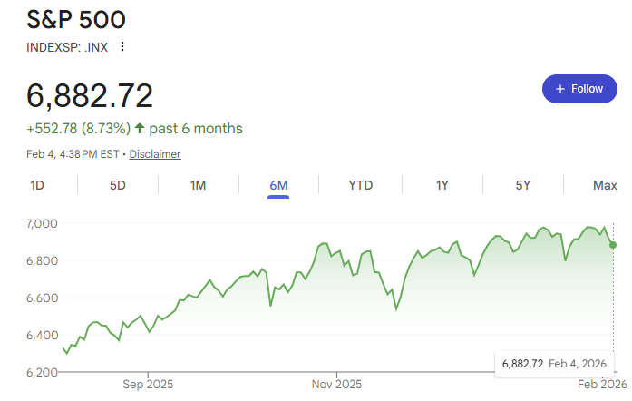 Cade Invests tweet media