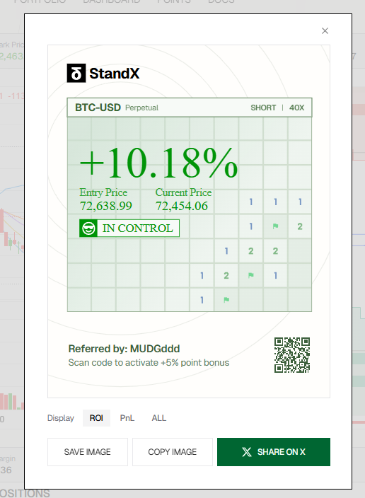 AsakerDeon1's tweet photo. Shorting is the right move. This is a terrible market.
@StandX_Official  #StandX https://t.co/Xvdxis19P4