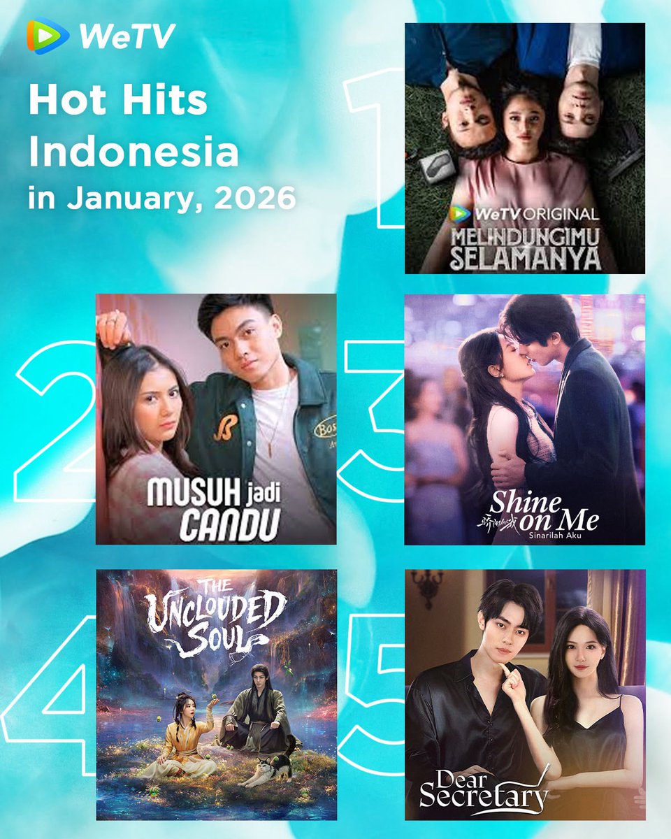 WeTVOfficial's tweet photo. #WeTV Indonesia Hot Hits in January🔥

Get ready for more good dramas on WeTV❤️‍🔥

#ProtectingYouForever #永远守护你 
#FallingForMyNemesis #校霸他又宠又撩
#ShineOnMe #骄阳似我
#TheUncloudedSoul #逍遥
#DearSecretary #我亲爱的秘书

#WeTVRanking #WeTVAlwaysMore https://t.co/FBDNTgaw5K