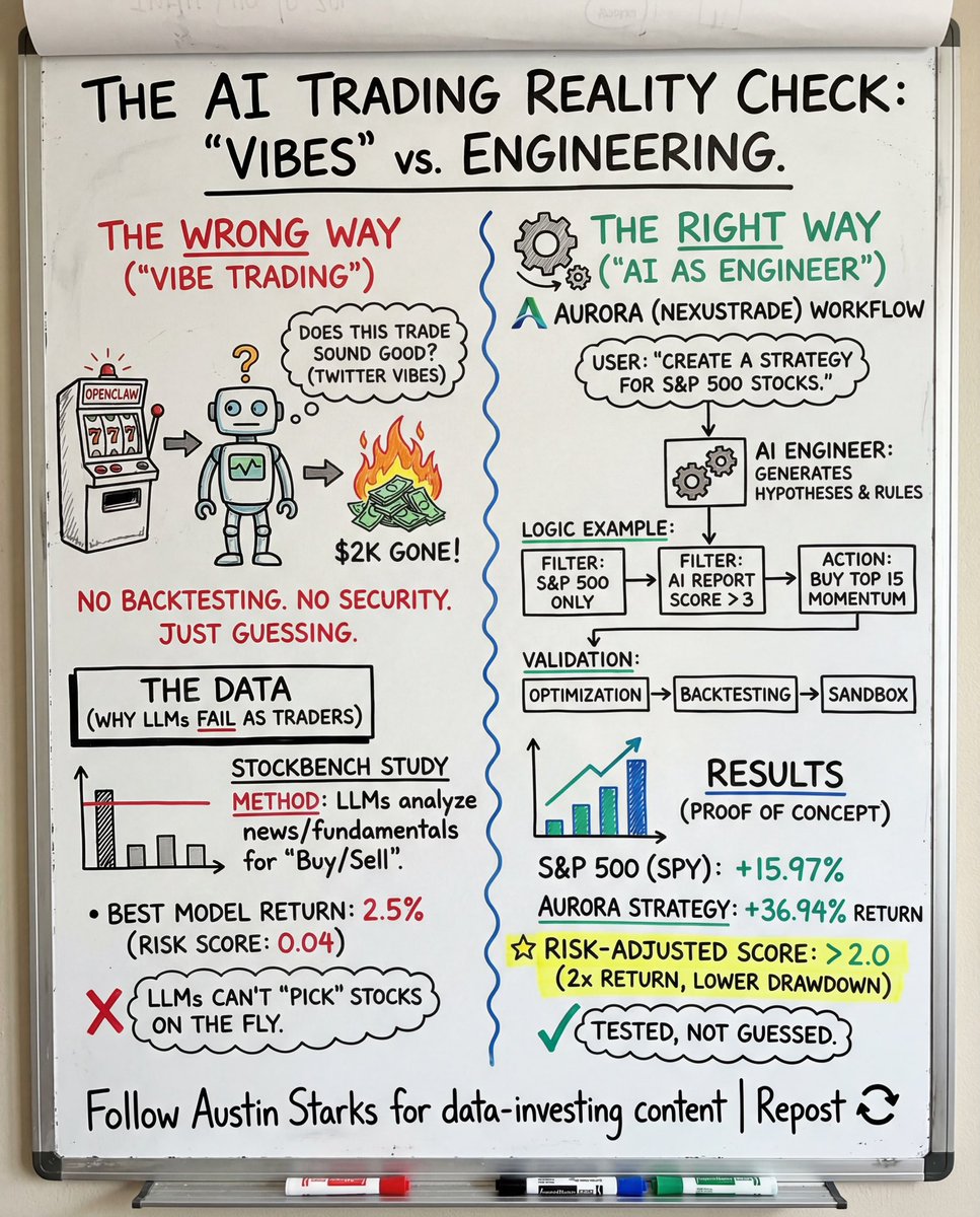 Mr. Starks tweet media