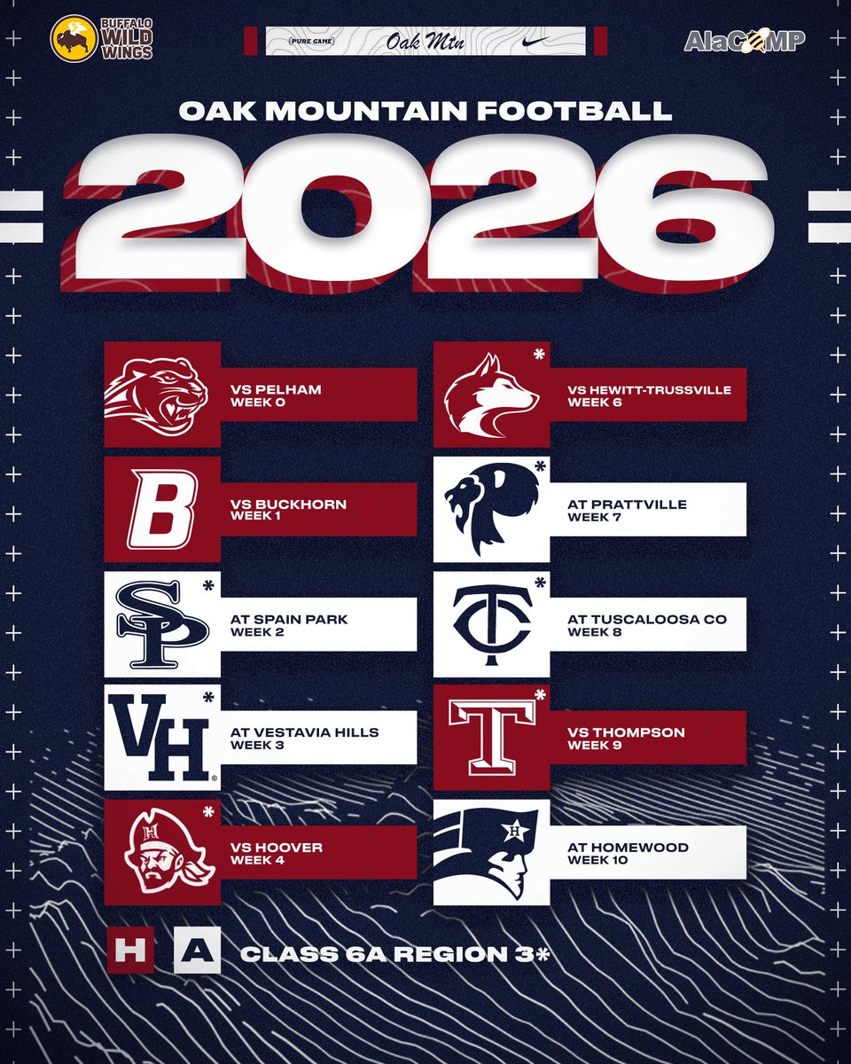 Oak Mountain Football tweet media