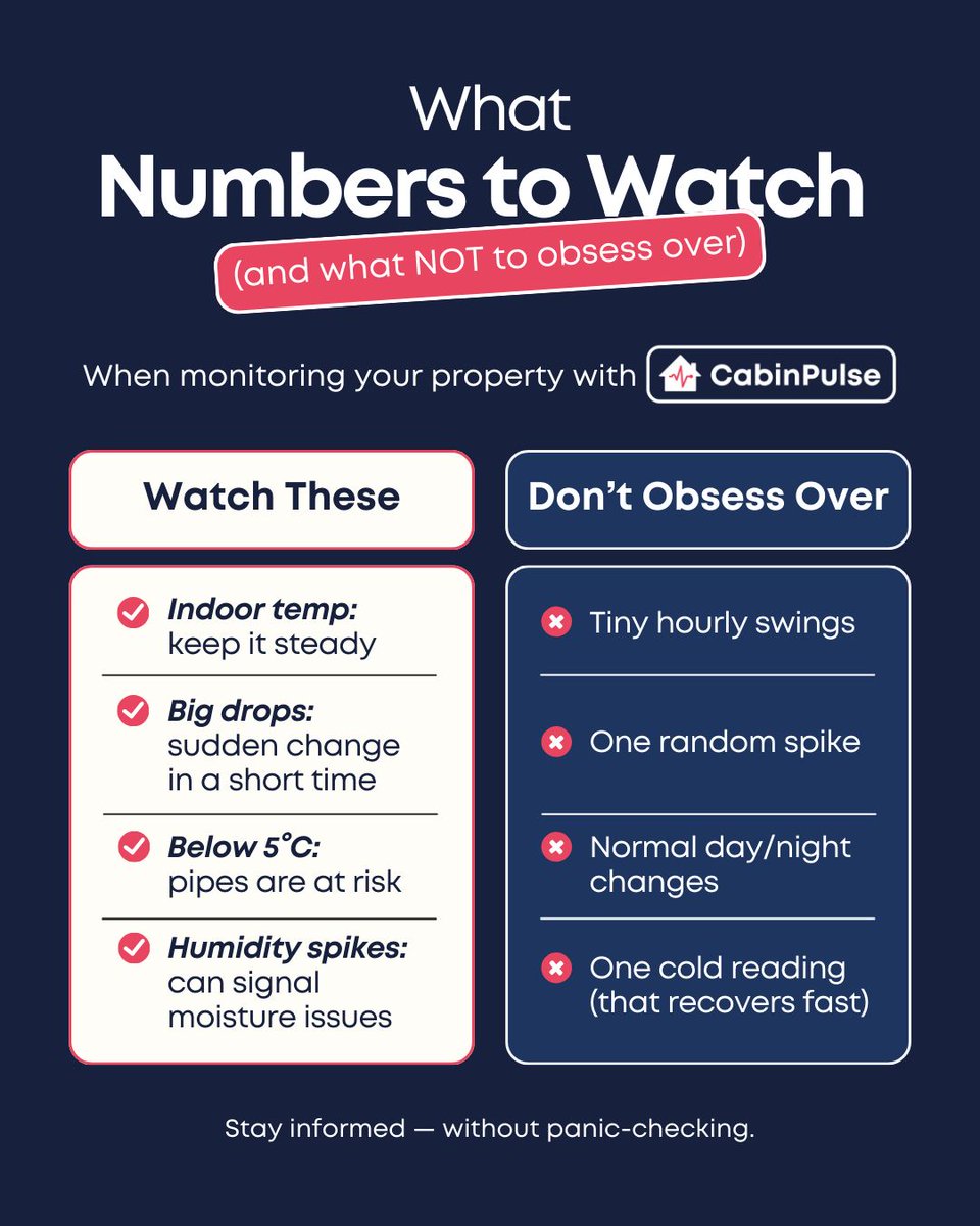 CabinPulse tweet media