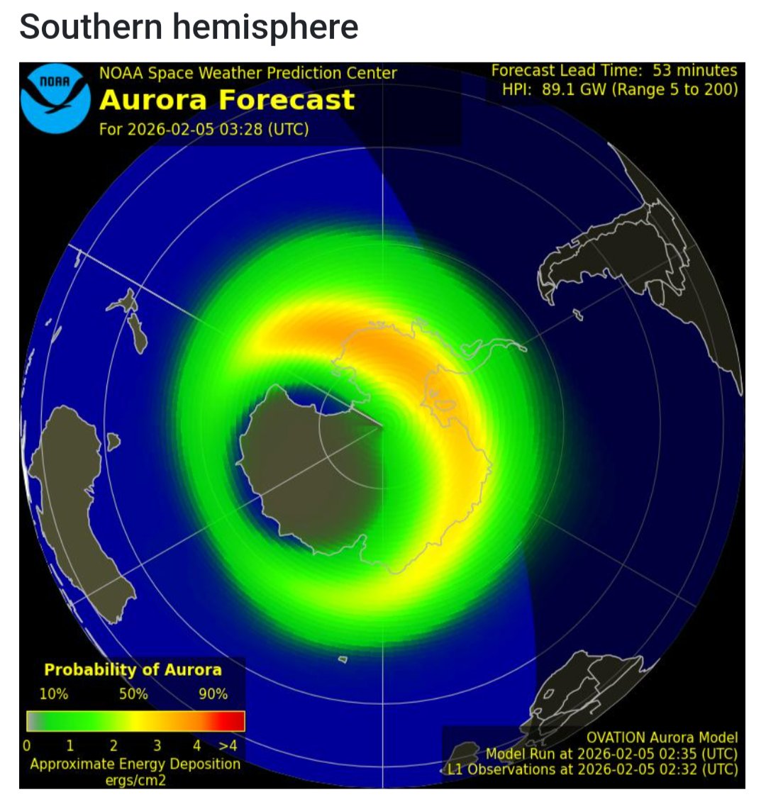 南向き磁場へ❗️✨️✨️✨️