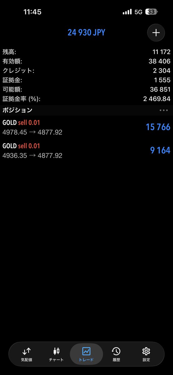 H0519T's tweet photo. 久しぶりに触ったけど0.01でも充分すぎて怖いよ。 https://t.co/f1phfHz5US