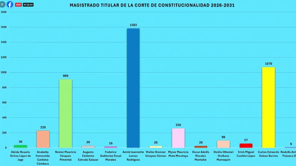 Agencia Ocote tweet media
