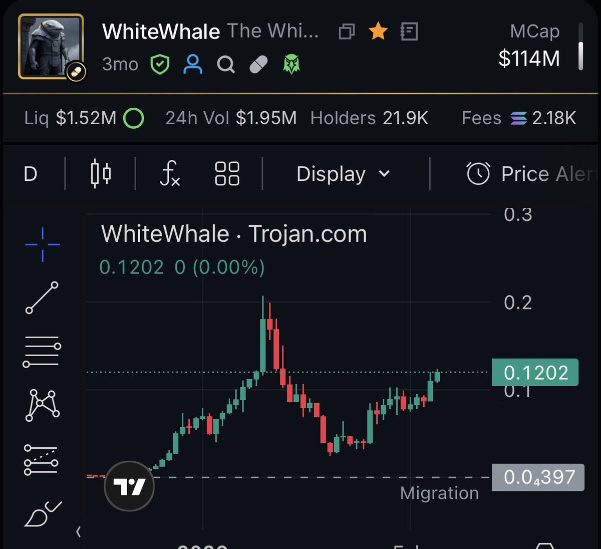 Gotrilla tweet media