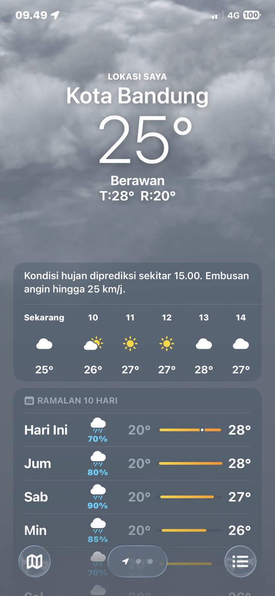 iki_drmwn's tweet photo. Hi bandung , aku kembali https://t.co/G5aZWFVSV8