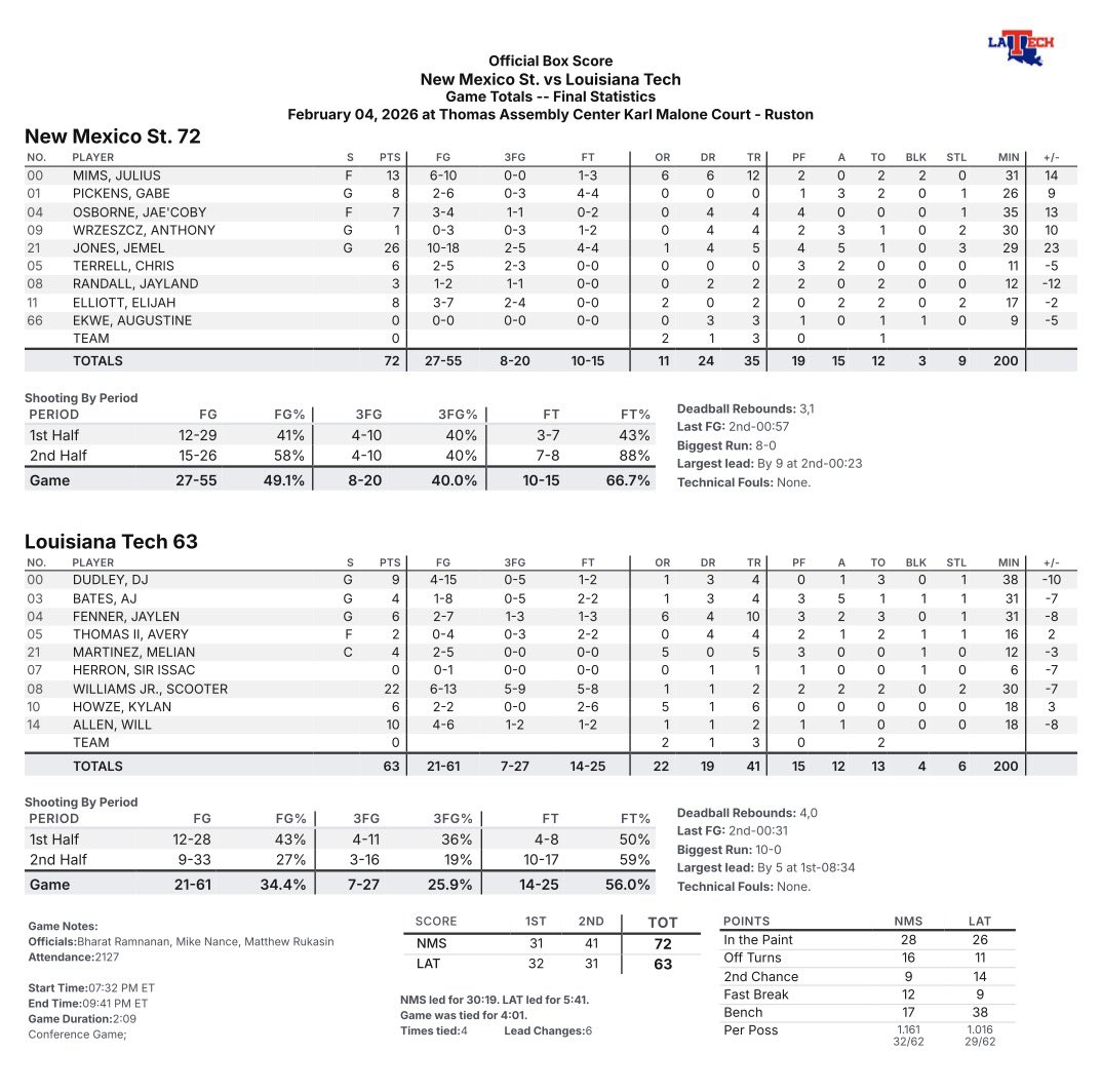 Nick Coppola tweet media