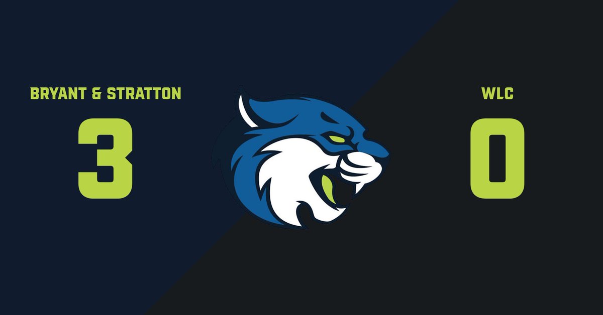 BobcatMVBWI's tweet photo. Bobcats men’s volleyball defeats Wisconsin Lutheran 3-0 (26-24, 25-21, 25-18). https://t.co/YuLfIHwyUR