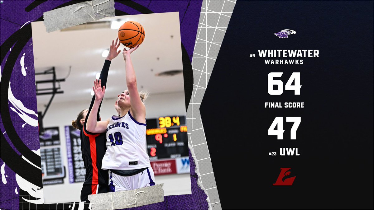 Warhawks put it away in the 4th 🔥‼️
With a strong defense, UWW forced 20 turnovers and kept UWL to a 26% FG rate.

UWW Leaders:
M. Gillis: 16pts, 7 rebs
B. Stenklyft: 12pts
B. McCurdy: 9pts

NEXT GAME:
ALUMNI DAY- Sat, Feb. 7th 3:00pm