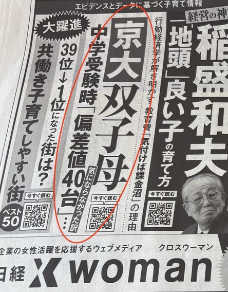 『カメラマン視点で子育てしたら　双子が現役で京大に合格しました』の田部信子さん<a href="/nocco7/">田部信子 / photographer / 『カメラマン視点で子育てしたら……』著者</a>、本日の日経新聞の広告で大々的に取り上げられました🎉

いうことを聞いてくれない双子男子の子育て奮闘記であり、家庭教育と向き合った軌跡です。

amzn.asia/d/02piCdH2