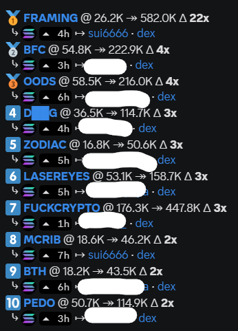 FREE TRENCHING DISCORD SERVER! PULL UP!
discord.gg/qFhtBPa3GG