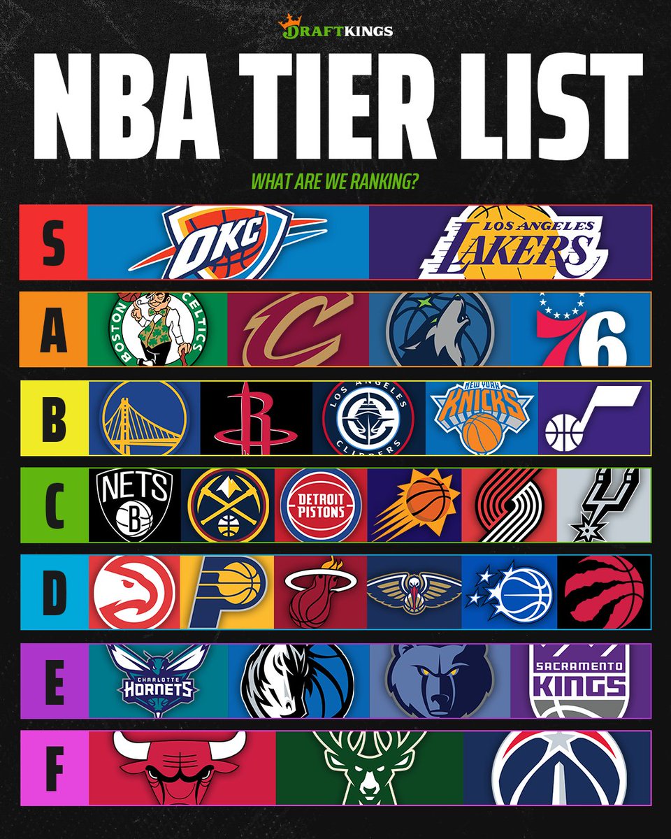 DraftKings Sportsbook tweet media