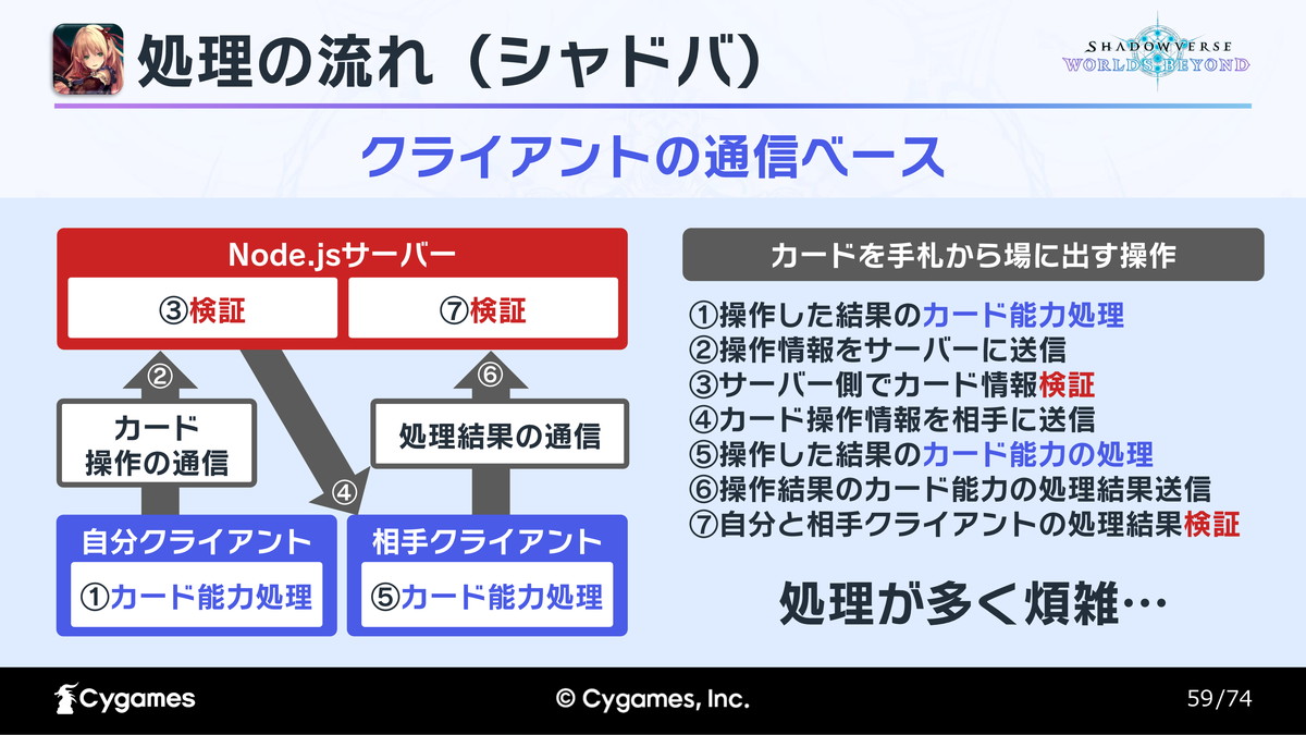 ゲームメーカーズ tweet media
