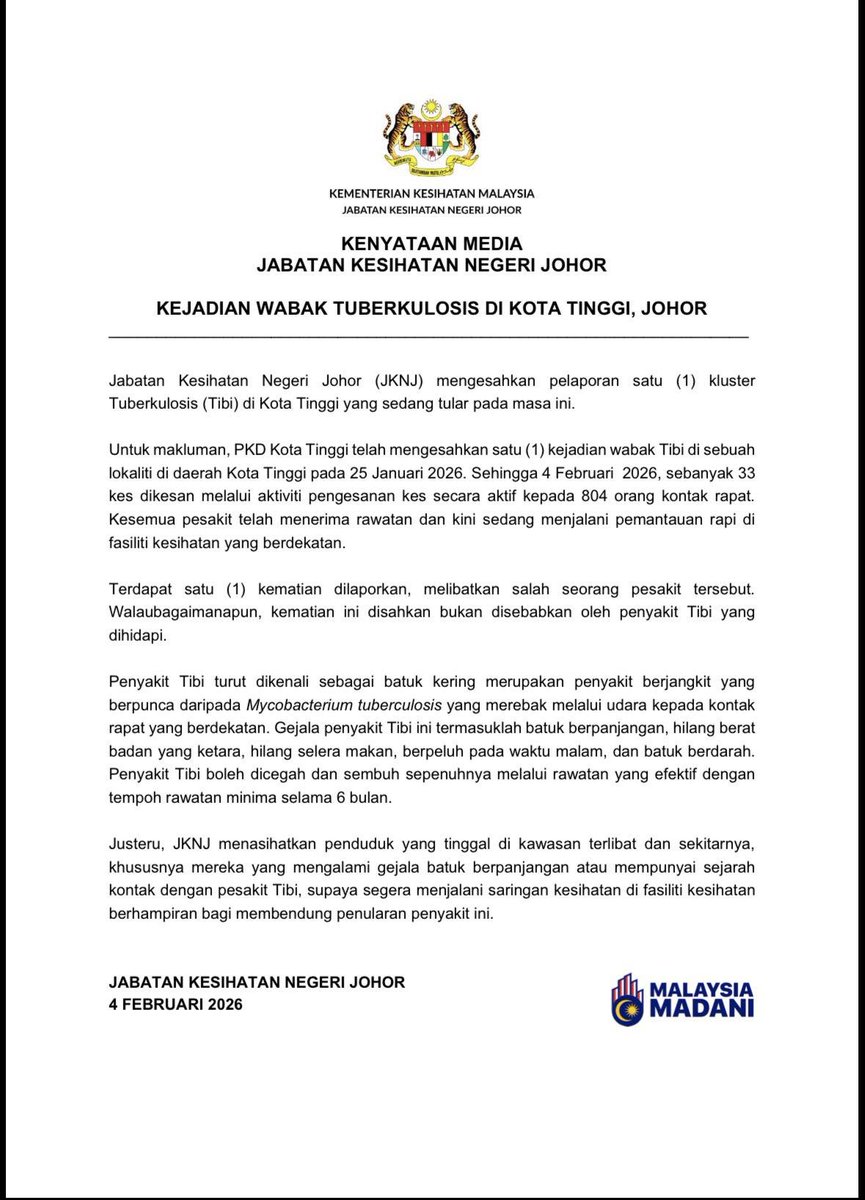 NewsBFM's tweet photo. A tuberculosis cluster has been detected in Kota Tinggi, Johor, with 33 cases confirmed as of February 4.

One death has been reported within the cluster; however, the state health department has confirmed that it was not caused by tuberculosis.

All affected individuals are currently receiving treatment and are under close monitoring at nearby health facilities.