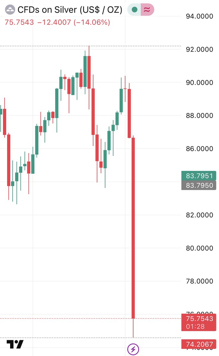 Coin Bureau tweet media