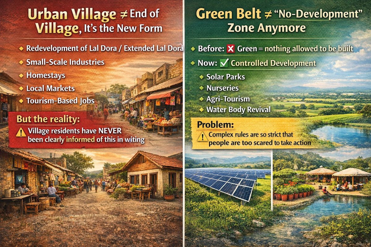MonandraSingh's tweet photo. Delhi | Urban Village ≠ गाँव का अंत
Green Belt ≠ “No-Development”
नीति बदली है,
लेकिन दिल्ली के गाँवों तक स्पष्ट लिखित जानकारी नहीं पहुँची।
नियम जटिल हैं, Timeline अस्पष्ट है।
कृपया स्पष्ट गाइडलाइन साझा की जाए।
#Delhi #MasterPlan2041 #UrbanVillage #GreenBelt #Transparency https://t.co/zUO7jHF1fh