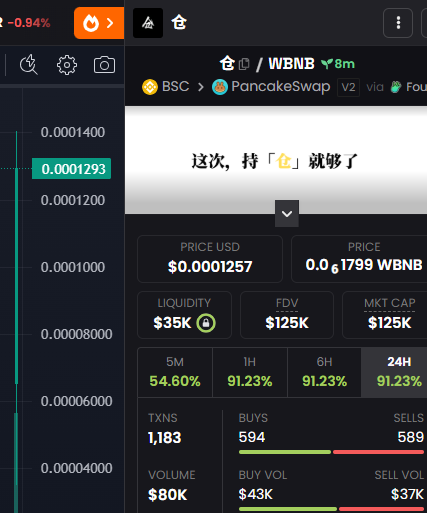 Airdrop New Coin tweet media