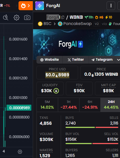 Airdrop New Coin tweet media