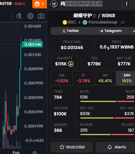 Airdrop New Coin tweet media