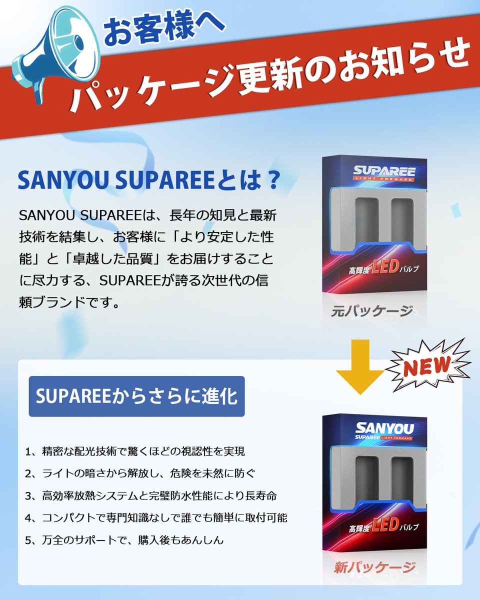 SupareeJapan's tweet photo. 🎉【新登場】SANYOU SUPAREEシリーズのT20/S25 LEDウインカー
一代目より、レンズ形状を空間効率が極限まで高まる設計に変更し、さらに小型化を実現しました。
✅確実なハイフラ防止
✅適正な明るさ
✅ステルス仕様
✅簡単取付け
今開催中！もしご興味があれば、ぜひ試してみてください！✨
#新商品 https://t.co/rfDcm4cN4P