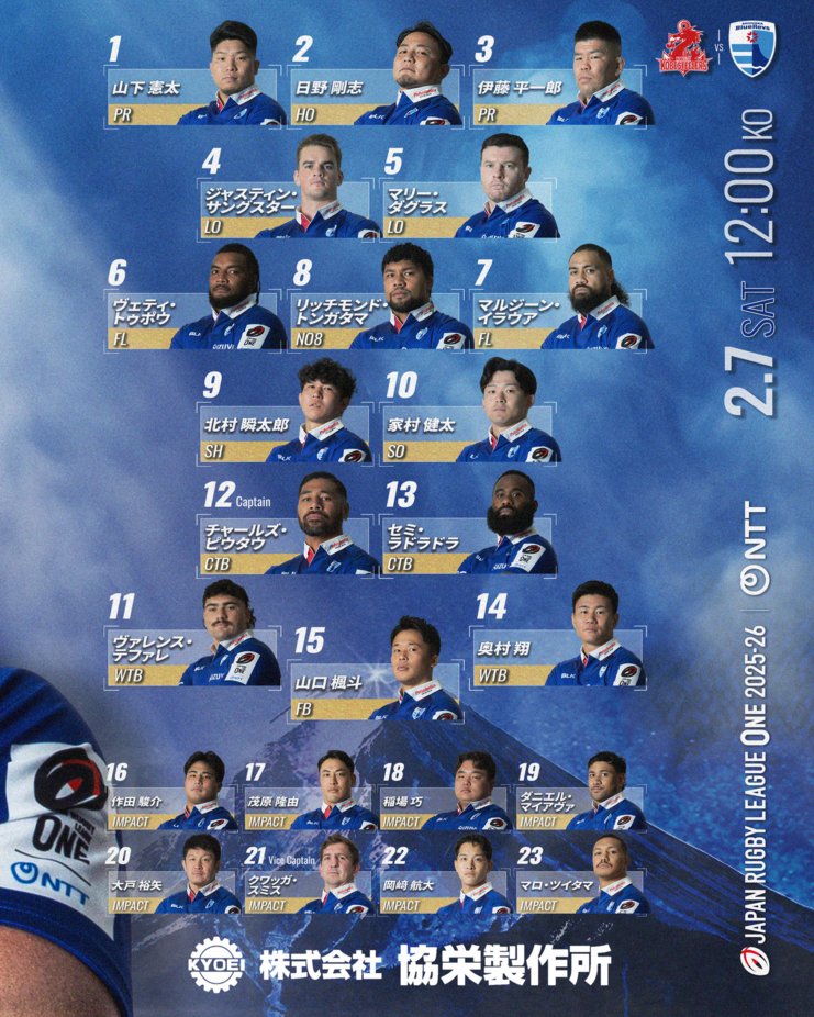 bluerevs's tweet photo. 🟦⬜MATCHDAY SQUAD⬜🟦

＜#リーグワン 2025-26 D1第7節＞
#静岡ブルーレヴズ 🆚 #コベルコ神戸スティーラーズ
📅2/7(土) 12:00
📍神戸総合運動公園ユニバー記念競技場
📺J SPORTS／DAZN
👉https://t.co/xmg9tquo4u

ブルーレヴズ観るならDAZN！
通常よりおトクな年間視聴パス販売中！
👉https://t.co/8cfr7ZnlA0

 #CONQUER