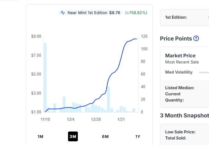 I've been buying 2 - 3 sprouts a day! every day. This is what happens 💁‍♀️