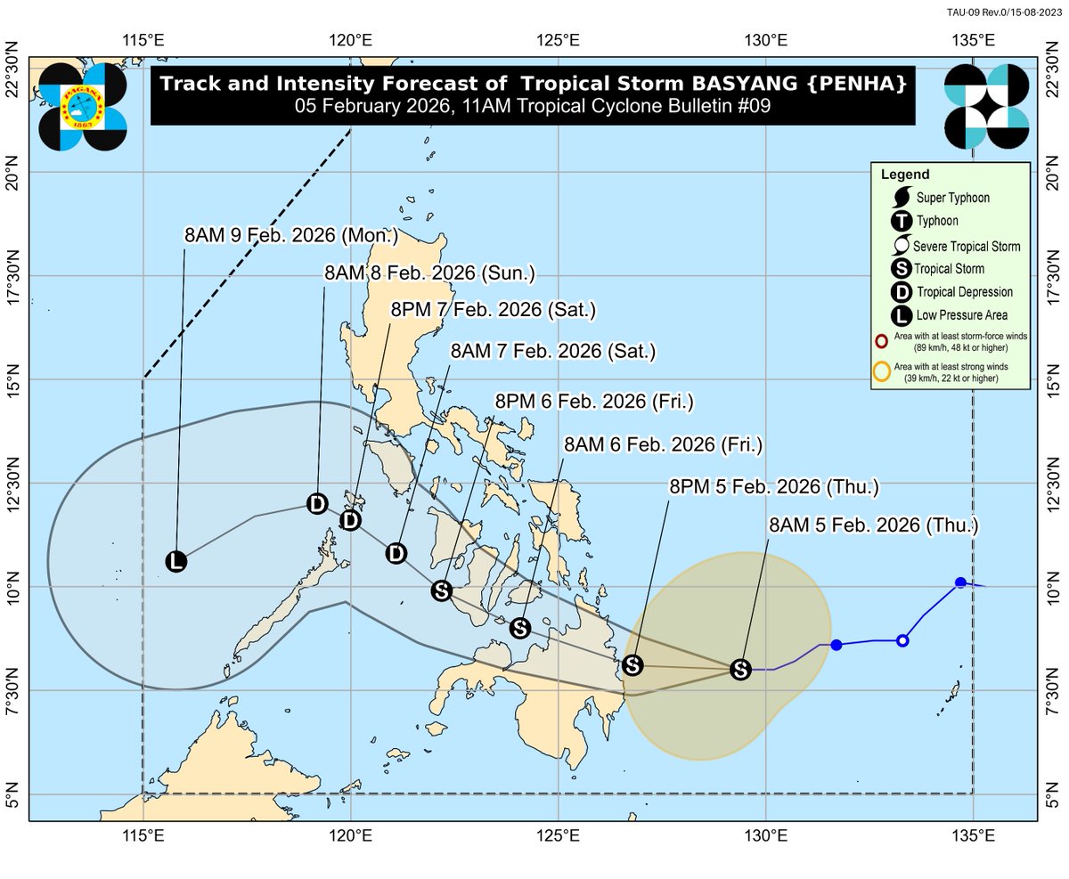 PAGASA-DOST tweet media