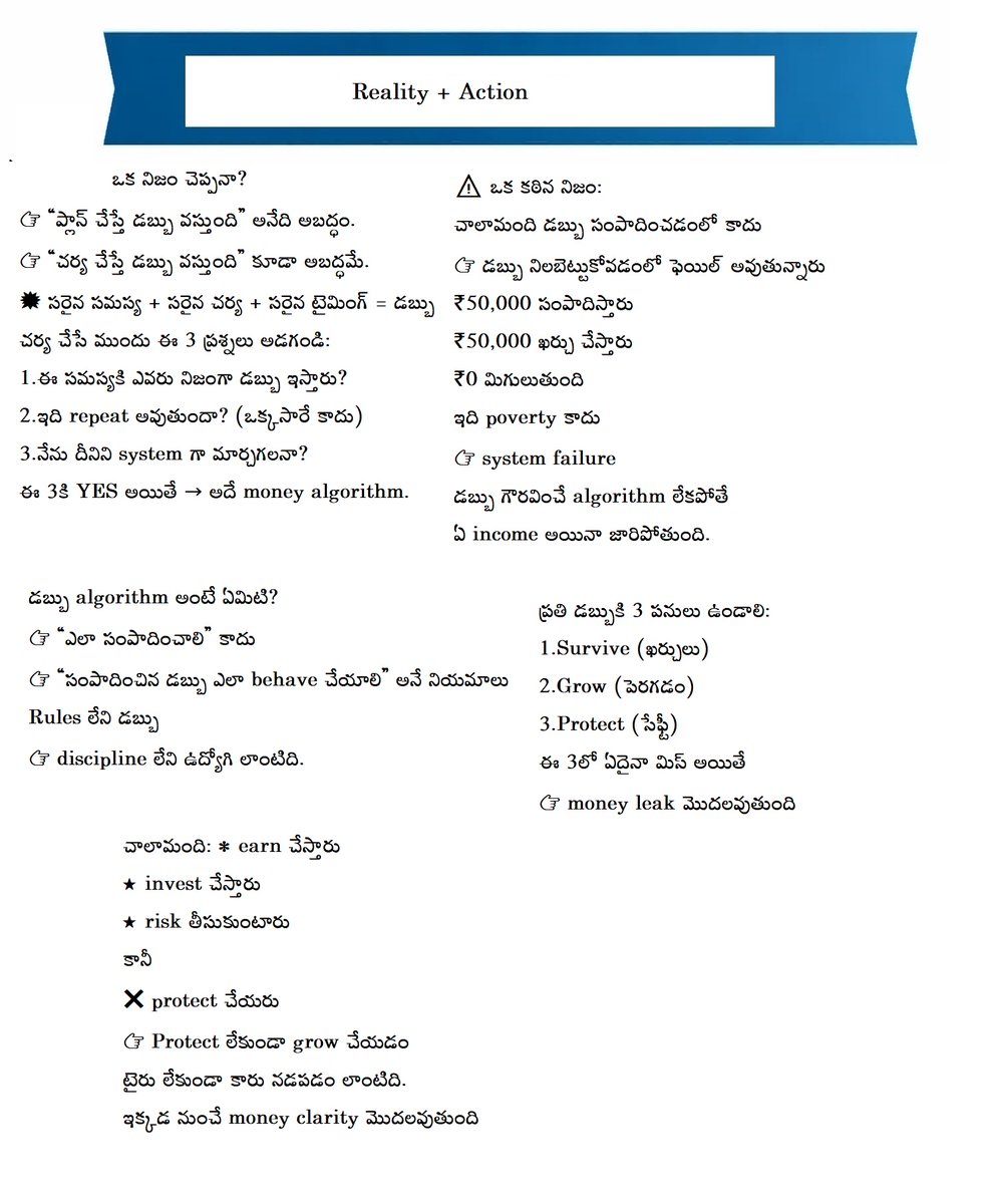 MoneyAlgoCoach's tweet image. Money Mindset Reset ....

#MoneySystem #WealthBasics #TeluguBusiness