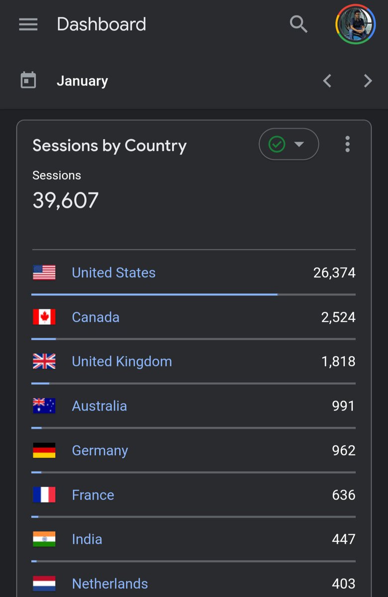 Jevon Max tweet media