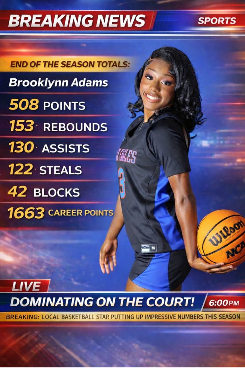 brookadams03's tweet image. End of the Regular Season Totals✅ 
#1 in District 8-2A✅
#???⏰
Avgs. 
18.8 ppg
4.8 apg
5.7 rpg
4.5 spg
1.6 bpg
#IamHER🏀🏀🏀⛹🏾‍♀️
 @thecoachjb @GenoGotDaJuice @bshields0244 @MSPLAYSPORTS1 @MississippiALLN