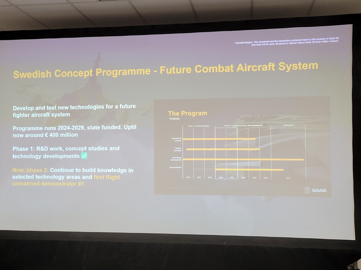 Briefing over at Saab giving new insight into Swedens national future fighter study. Saab reveals a flight demonstrator to fly in 2027 #avgeek