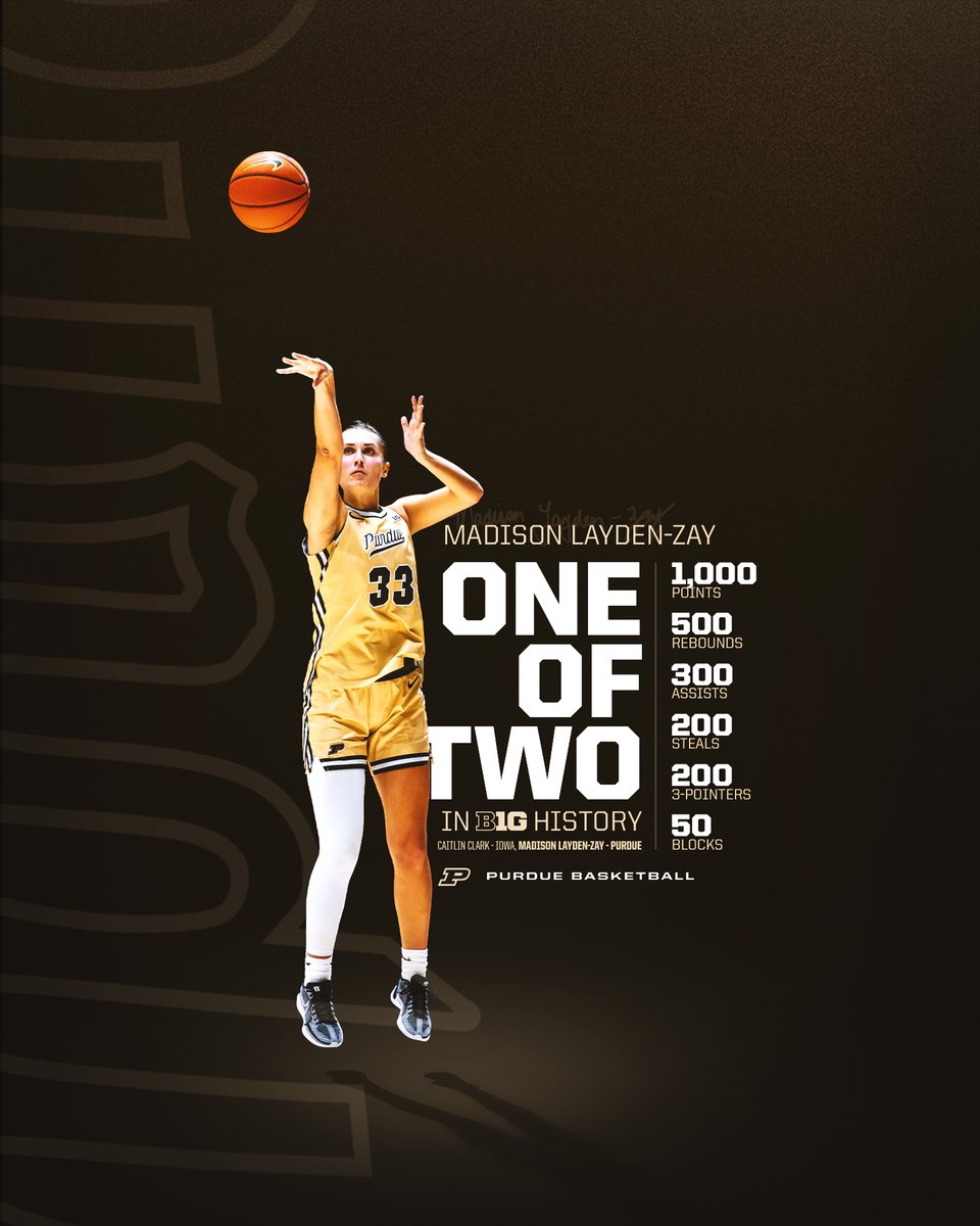 All-Around Career 📊

.<a href="/madison_zay/">madison:)</a> joined elite B1G company last night 👏