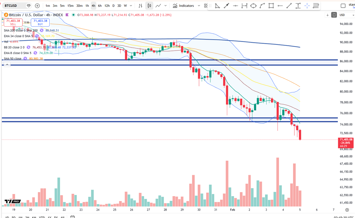 Cheds Trading tweet media