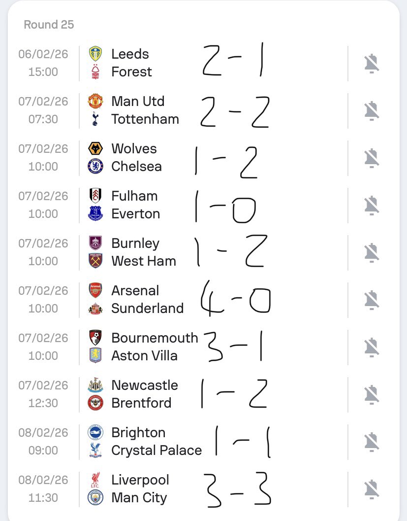 punter_phil's tweet image. 🏴󠁧󠁢󠁥󠁮󠁧󠁿 Premier League Predictions (Weekend)

Share yours below ⬇️