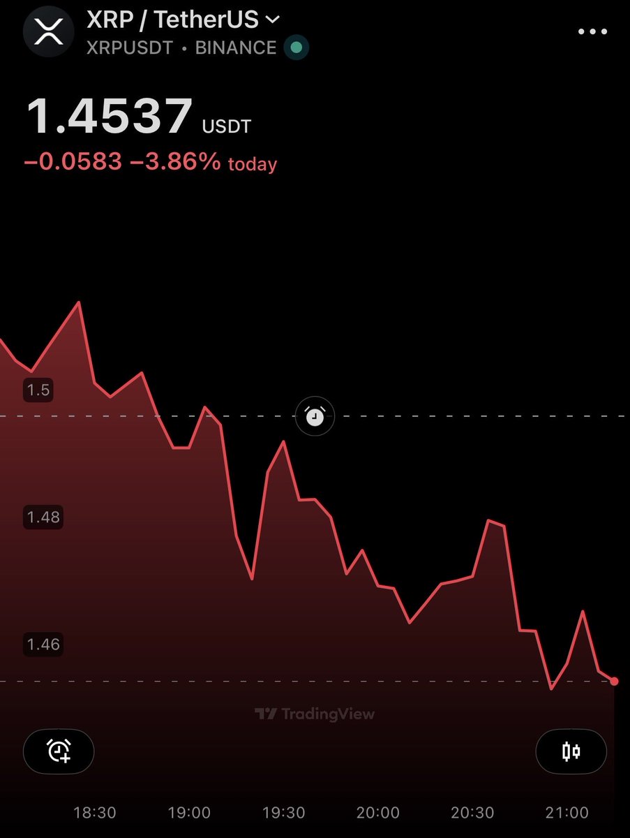 XRP whale tweet media