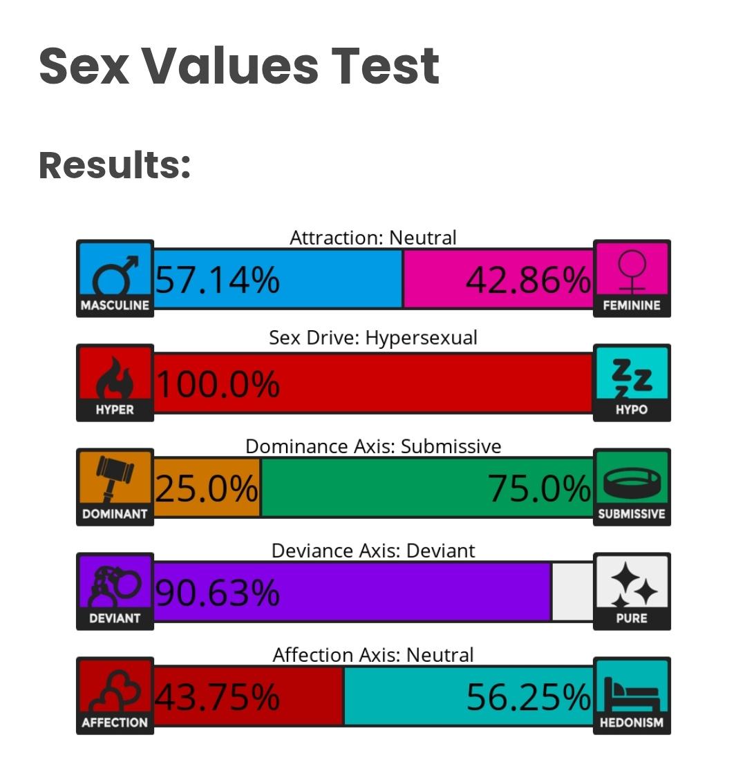 drgnfall's tweet image. Yep
That's me...