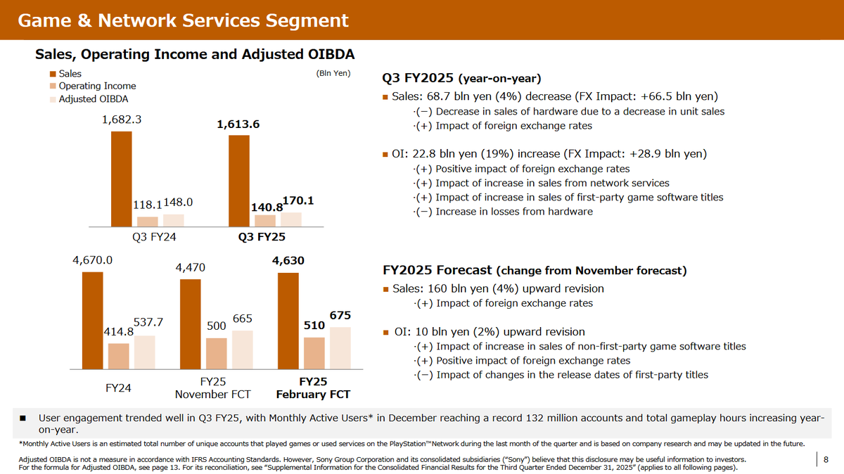eXtas1s 🎮 Noticias & Rumores tweet media