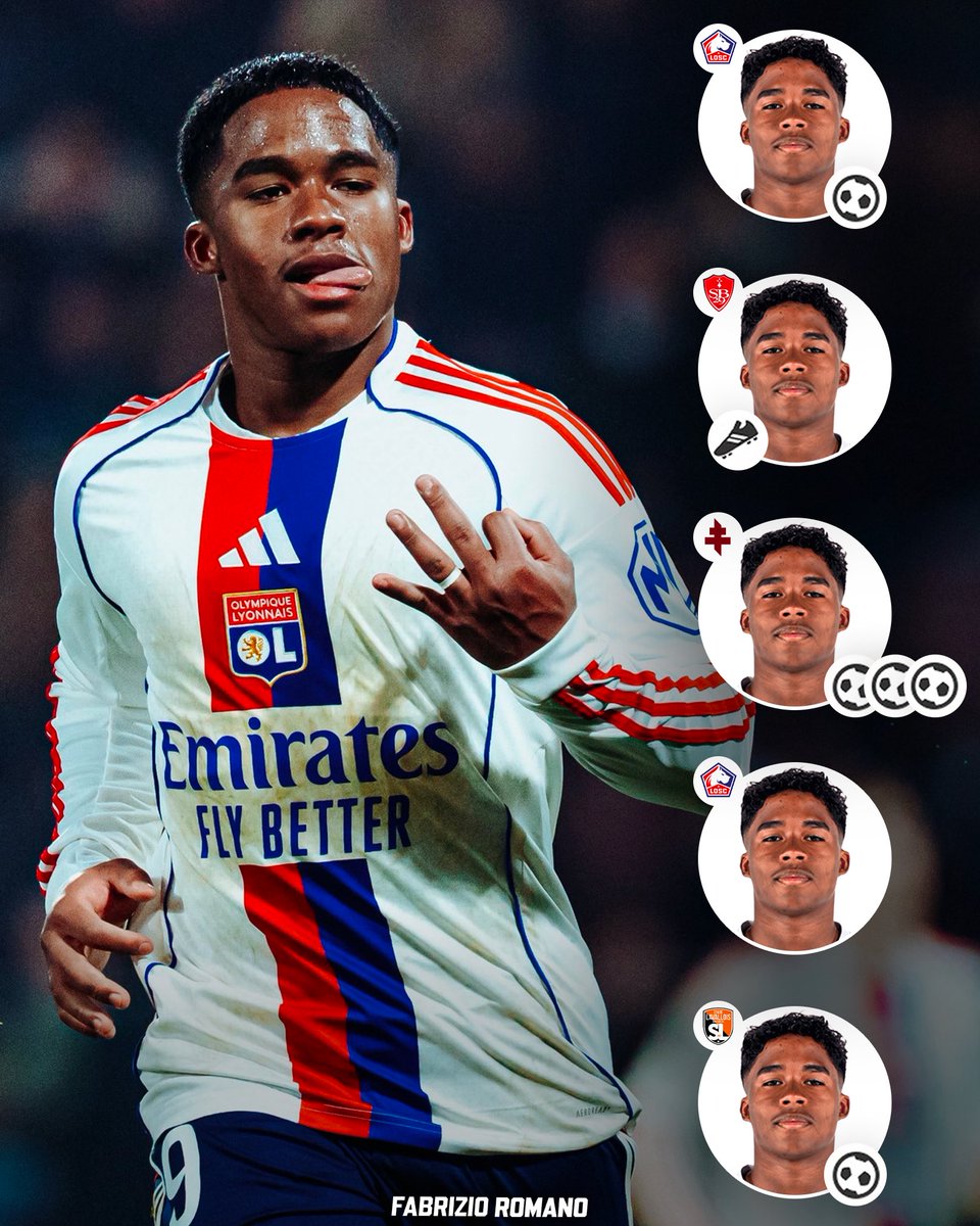 FabrizioRomano's tweet image. 🚨 Real Madrid never considered to recall Endrick in January despite having a specific clause until day 20.

The plan was very clear: loan, develop at OL, find regular game time and back to Real Madrid in the summer. 🤍🔙