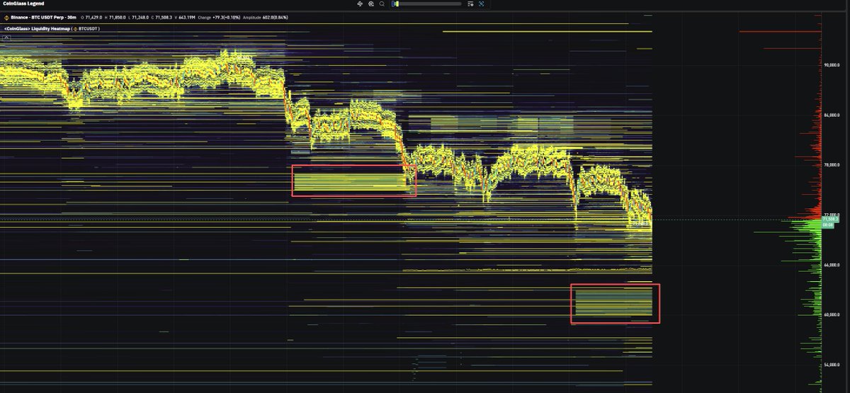 CoinGlass tweet media